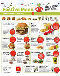 McDONALD’S XMAS 2025 McDONALD’S XMAS 2025